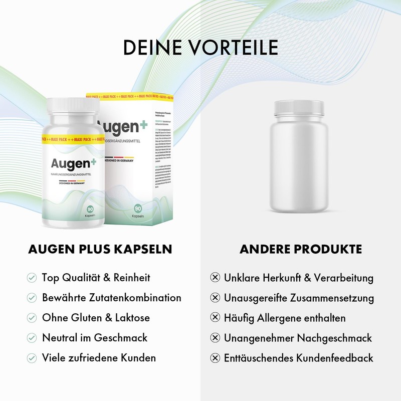 Eyes + Capsules | Quality for Men and Women |