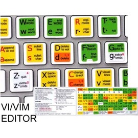 Vi and Vim Editor Keyboard Sticker