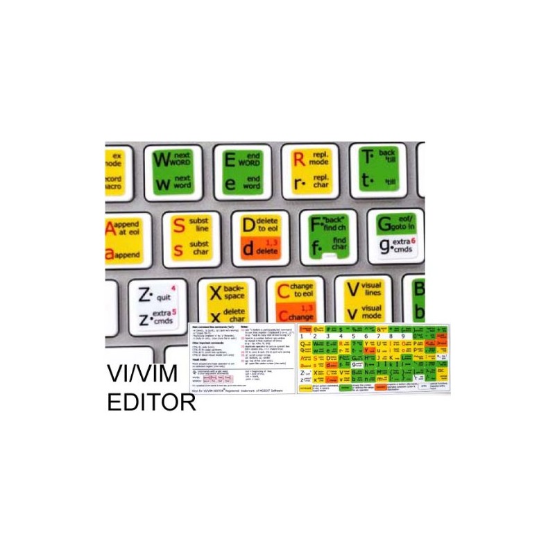 Vi and Vim Editor Keyboard Sticker