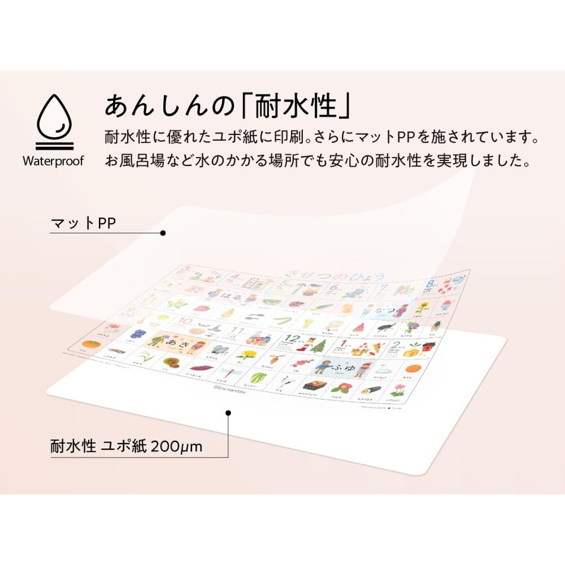 Enchante Hail (A3, Rounded Corners/Waterproof) Four Seasons of Japan