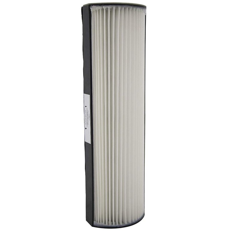 Filter-Monster Replacement Compatible with Therapure TPP640 Filter, 2 Pack