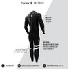 Hurley Mens Wetsuit - Fusion 302 3/2MM Long Sleeve Full