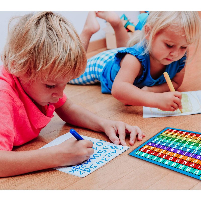 Bememo 3 Pieces Number 1-100 Charts Educational Preschool Posters Learning