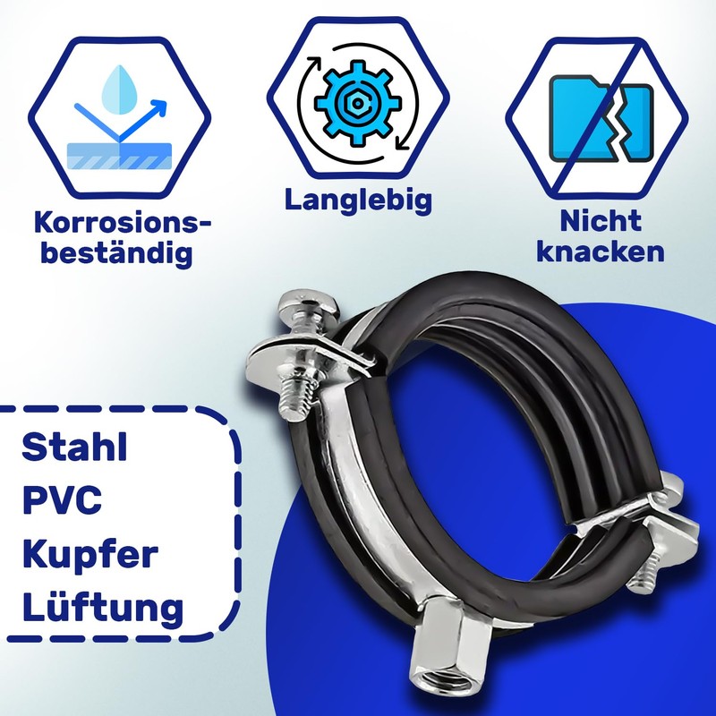 Reinforced Pipe Clamps M8/M10 with Rubber Seal and Diameter 35