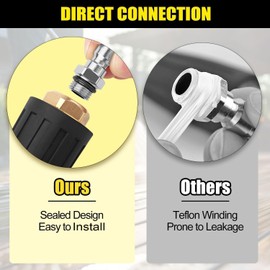 GIANTOOL Turbo Nozzle Pressure Washer, 4000 PSI 360°Rotating Power Washer Nozzles (Max 5000 PSI) with 1/4” and 3/8” Quick Connect, 7 Pressure Washer Nozzle Tips for Concrete, Brick, Driveway(4.0 GPM)