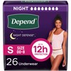 Depend Night Defense Adult Diapers, Incontinence & Postpartum Bladder Leak