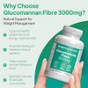 Glucomannan Fibre 3000mg from Konjac Root | 120 Capsules |