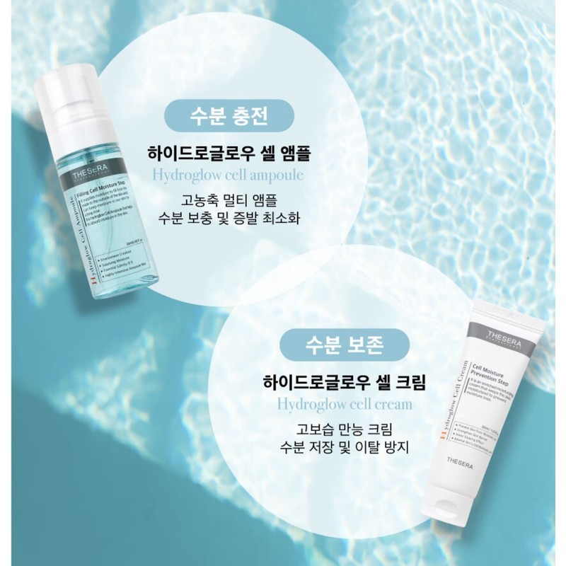The Cera Moisture Starter Set (Hydroglow Cell Ampoule 50ml, Cream