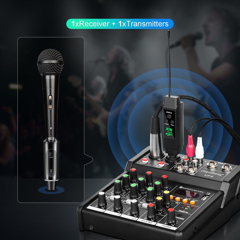 Depusheng 2.4GHz Wireless Microphone System Transmitter & Receiver with Volume