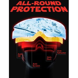 Fiskr Polarized Lenses Replacement Compatible with Oakley Sutro Lite Sweep OO9465 Sunglasses, Impact Resistant & Perfect Fit - Emerald Green