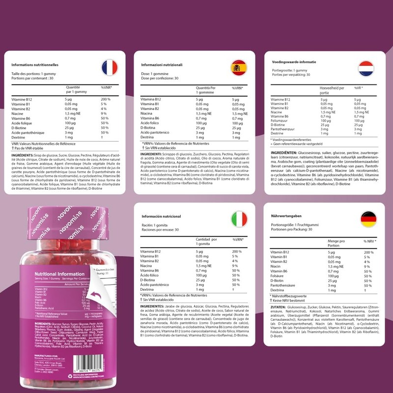 Vitamin B12 Children's Gummy Bears - Vitamin B Complex High