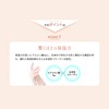 SASTIA PLUS Hand Cream 1.8 oz (50 g) (For Sensitive