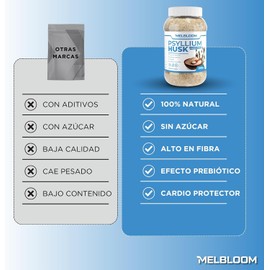 Psyllium Husk 200g 100% Natural y en Cáscara Apto para Dieta Vegana, Keto & Kosher Producto Premium Alto Contenido de Fibra Sin azucar y Sin Gluten