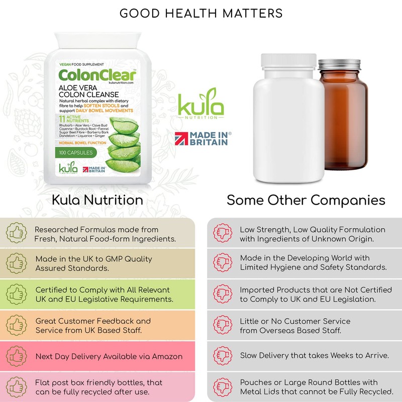 ColonClear - Colon Cleanse Detox - Aloe Vera Complex -