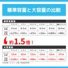 (Supervised by Japanese Technicians) For Canon BCI-381XL BCI-380XL 6 Colors