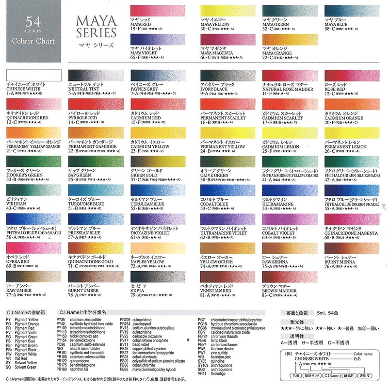 Turner expert for Transparent Watercolor Paint Set of 18