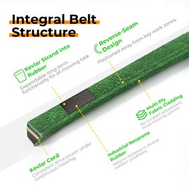 Riodrive 954-0467A Lower Drive Belt Kevlar Reinforced for Troy bilt, MTD 954-0467, 754-0467, Compatible with Cub Cadet LTX1040, Toro LX420, Craftsman LT2000, 5/8" x 90.8"