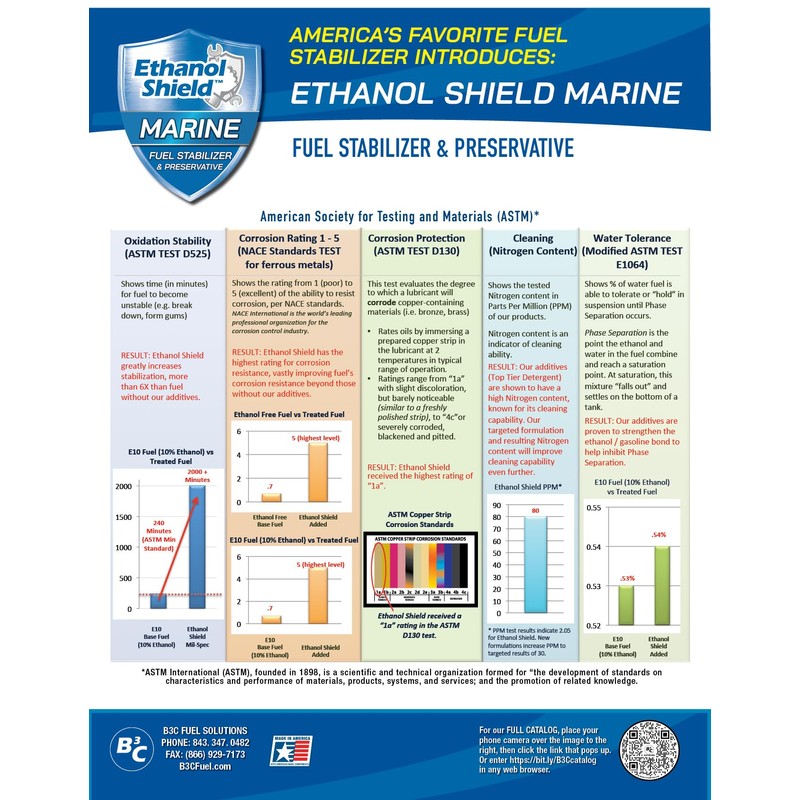 Ethanol Shield MARINE Fuel Stabilizer & Preservative - 2 PACK