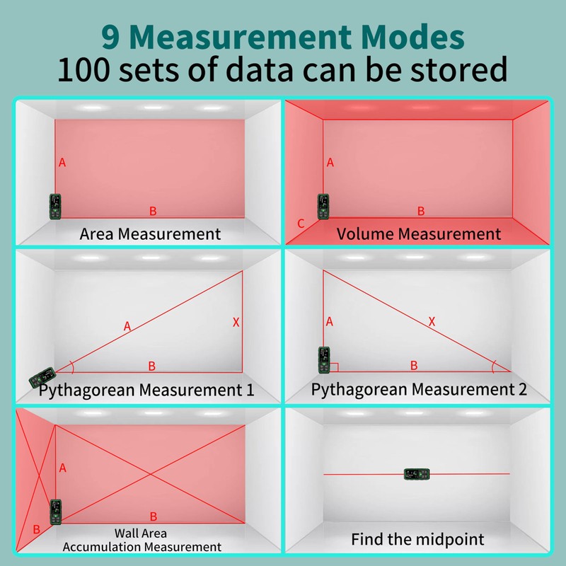 Laser Measuring Tool, 656FT Recharge Luminous LCD Display Dual Laser