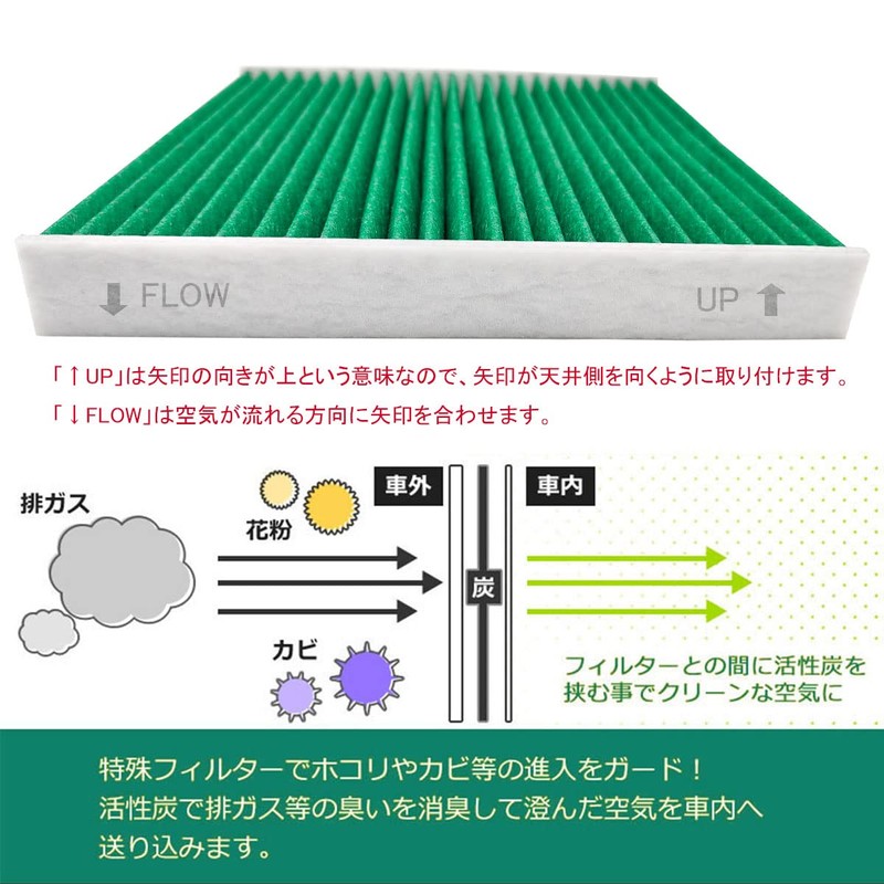Toyota 80 Series Noah/Voxy/Harrier/Esquire Air Conditioner Filter Prius 50 RAV4