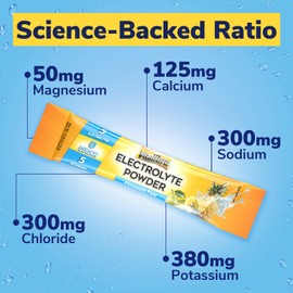 Vitalibre Electrolytes Powder Packets | Magnesium, Potassium, Sodium, Vitamin C | for Rapid Hydration | Zero Sugar & Keto | 16 Stick Packs | Pineapple Pear Flavor