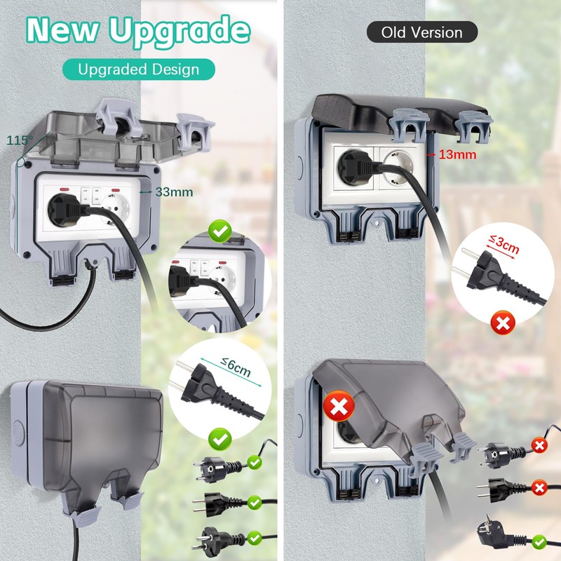 NVIYAM Outdoor Socket Surface-Mounted, IP66 Waterproof Socket with Switch Indicator