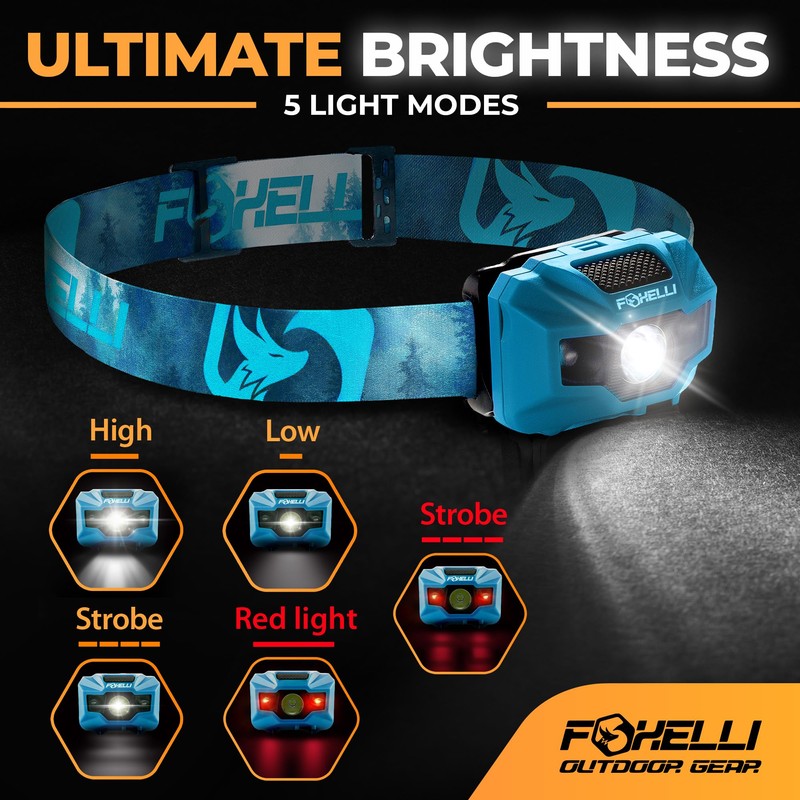 Foxelli USB‑C Rechargeable LED Headlamp – Ultra‑Light 2.4 oz & Bright 180 Lumens – Red/White Light,