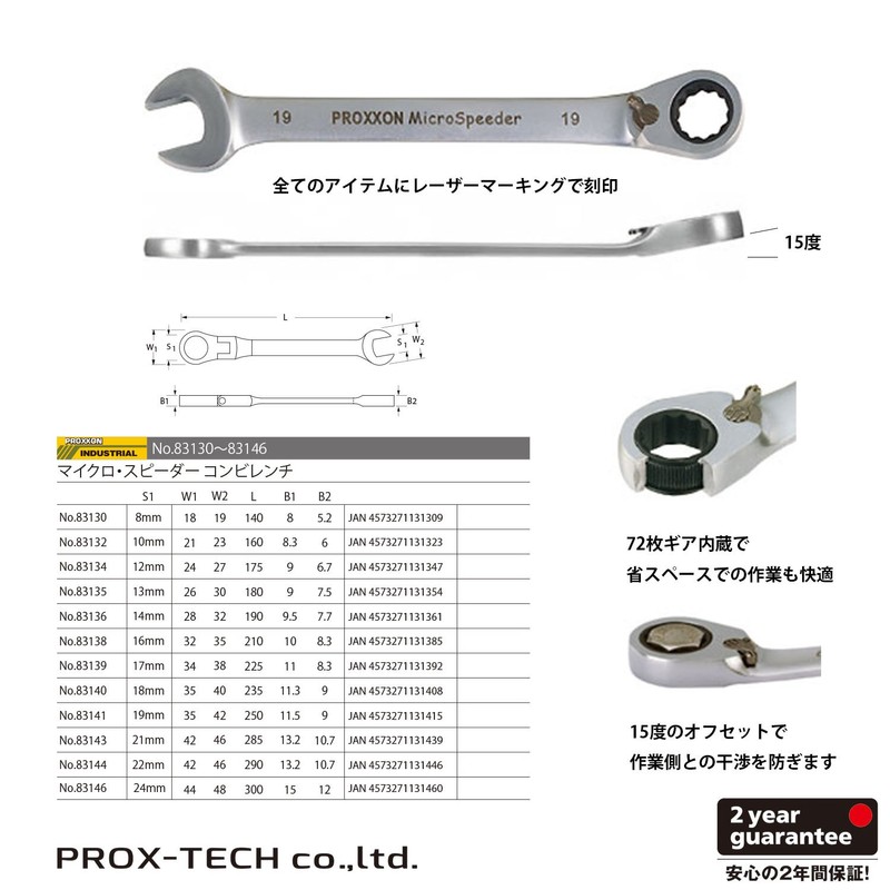 PROXXON Micro Speeder Combination Wrench 0.7 inch (19 mm) No.83141