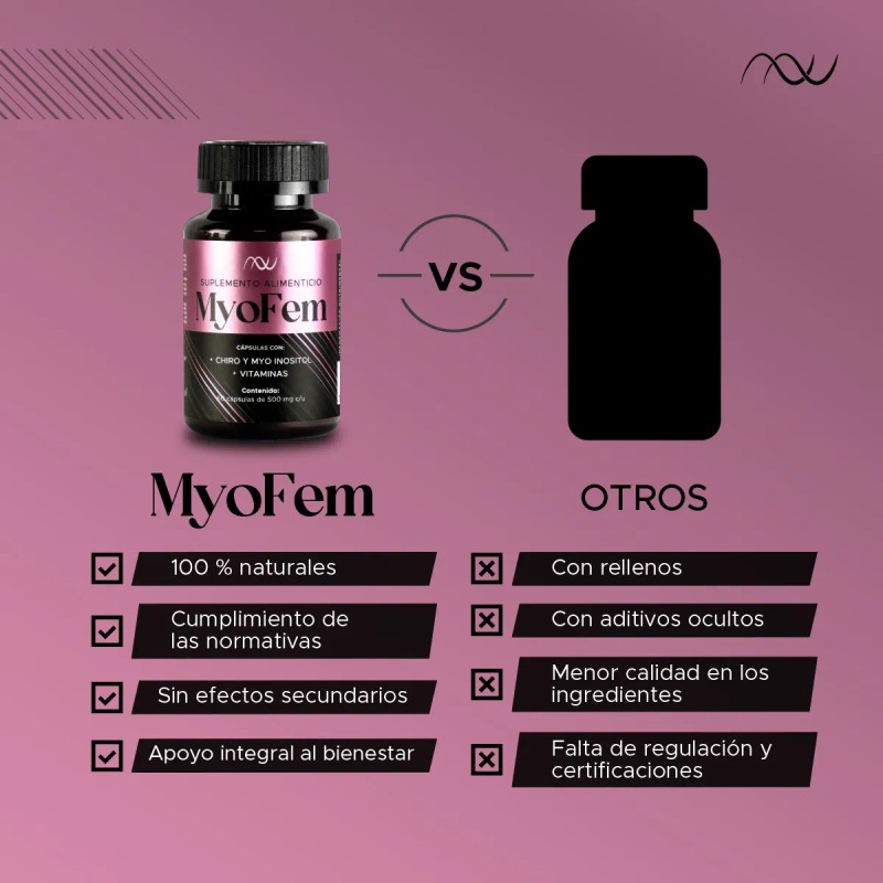 Myo Inositol D Chiro Vitaminas Acido Folico Vitamina D3 Sabor