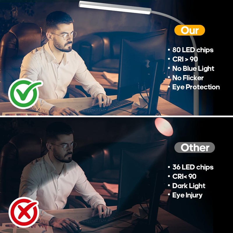 fuaoddda LED Desk Lamp with Clamp, Eye-Protection Clip on Desk