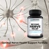 Empower Health Labs Beyond Nerve Relief All-Natural Solution for Nerve
