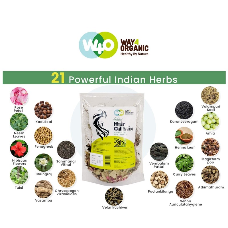 Way4Organic Hair and Amla Bundle