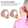 Hearing Amplifier Clear Sound Quality Low Distortion Intelligent Noise Reduction