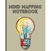 Mind Mapping Notebook: Visual Thinking and Organizing Ideas | Blank