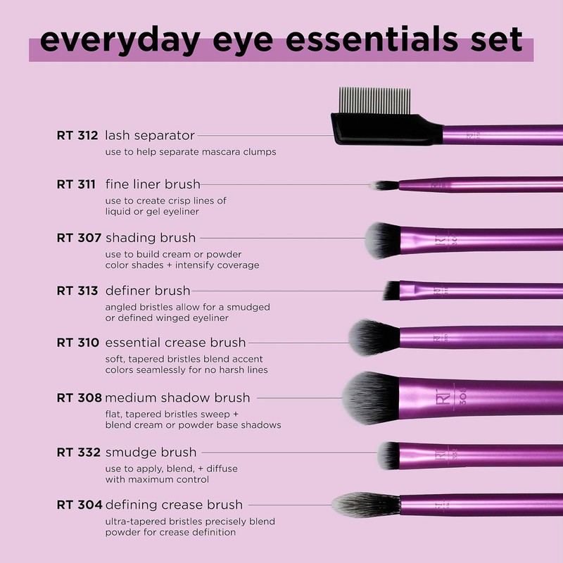 REAL TECHNIQUES, Everyday Eye Essentials, Set de Brochas para Maquillaje