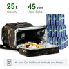 UMUFUKA Double Insulated Backpack Cooler, 35L Capacity, Camo Black, Tactical