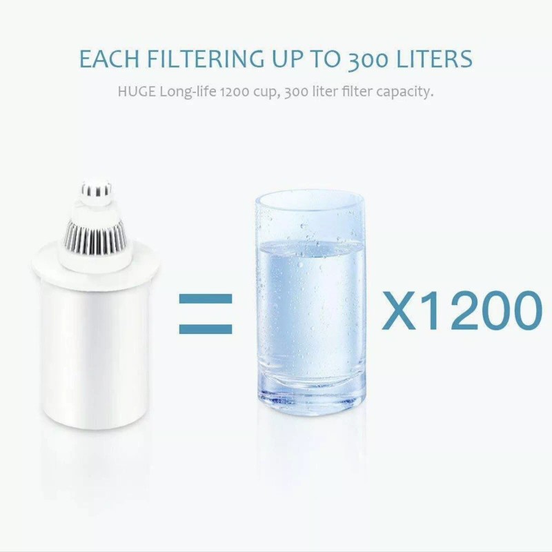 Well Blue Bell Blue Alkaline Water Pitcher With 3 Filters