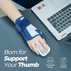 CURECARE Thumb Support, Reversible Thumb Splint Right & Left Hand