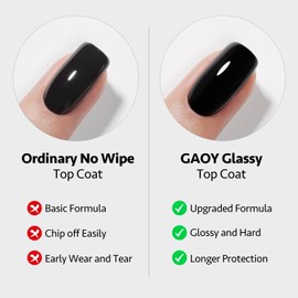 GAOY Gel Top Coat and Nail Glue Gel Set, 2 Pcs 16ml Clear Glossy No Wipe Combination for UV Light Cure Gel Nail Polish