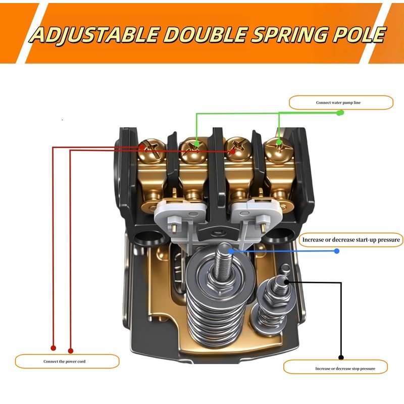 Water Well Pressure Control & Air-Pump Pressure Switch, 40-60 PSI,