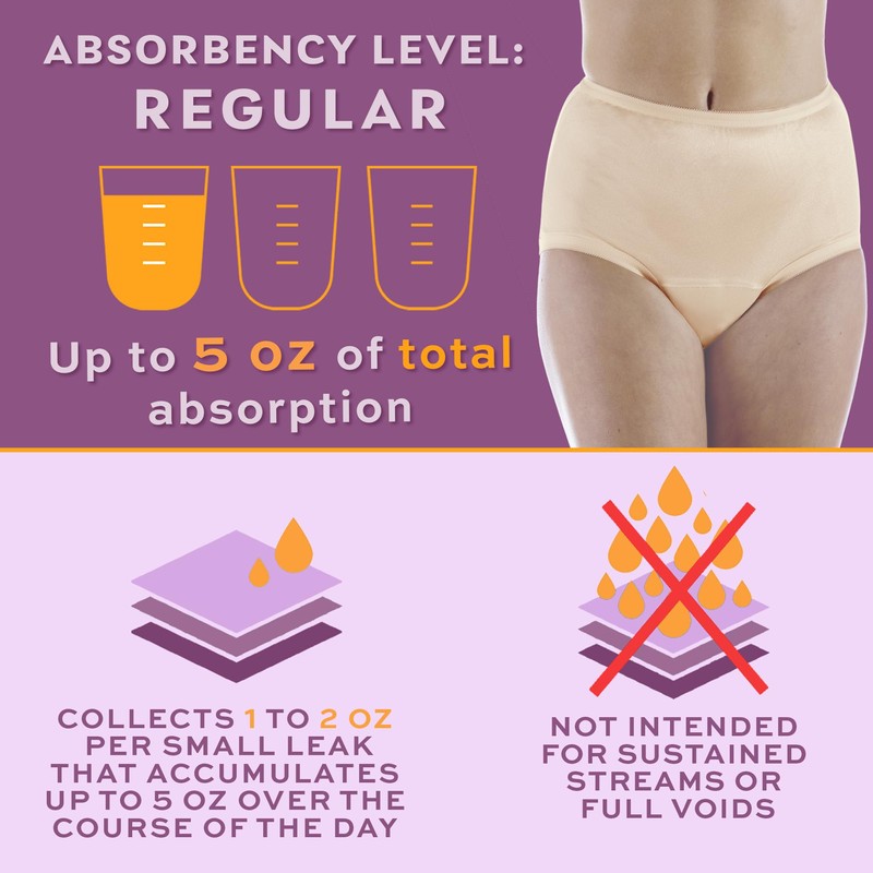 Wearever 6-Pack Women's Nylon Regular Absorbency Incontinence Panties Beige 150