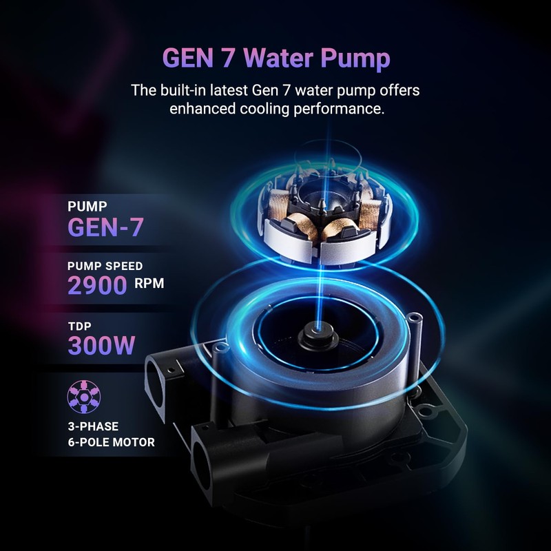ID-COOLING FX240 INF 240mm Liquid CPU Cooler, AIO Cooler with