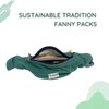 TruHemp Hemp Fanny Pack, Green – Adjustable Strap Multi-Pocket Waist