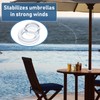 Jetec 2 Inch Patio Table Umbrella Hole Ring with Cap