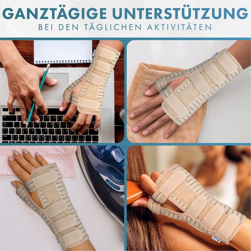 Actesso Breathable Wrist Splint with Thumb Stabiliser - Wrist Night