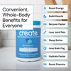 Create Creatine Monohydrate Gummies for Men & Women, Boost Focus,