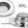 CORNERJOY 2PCS Bathtub Drain Strainer Cover - 2.84 inch Stainless