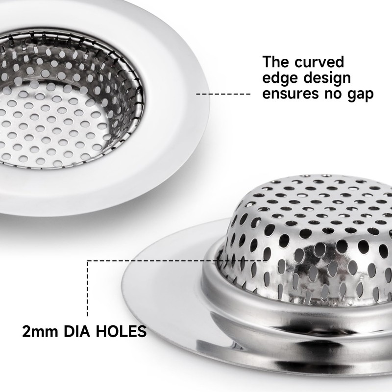 CORNERJOY 2PCS Bathtub Drain Strainer Cover - 2.84 inch Stainless