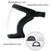 Super Protective Face Shield, Anti Fog Clear Visor, Reusable, Full