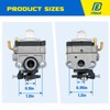 FitBest GX22 GX31 FG100 Carburetor Kit for Honda 4-Cycle Engines